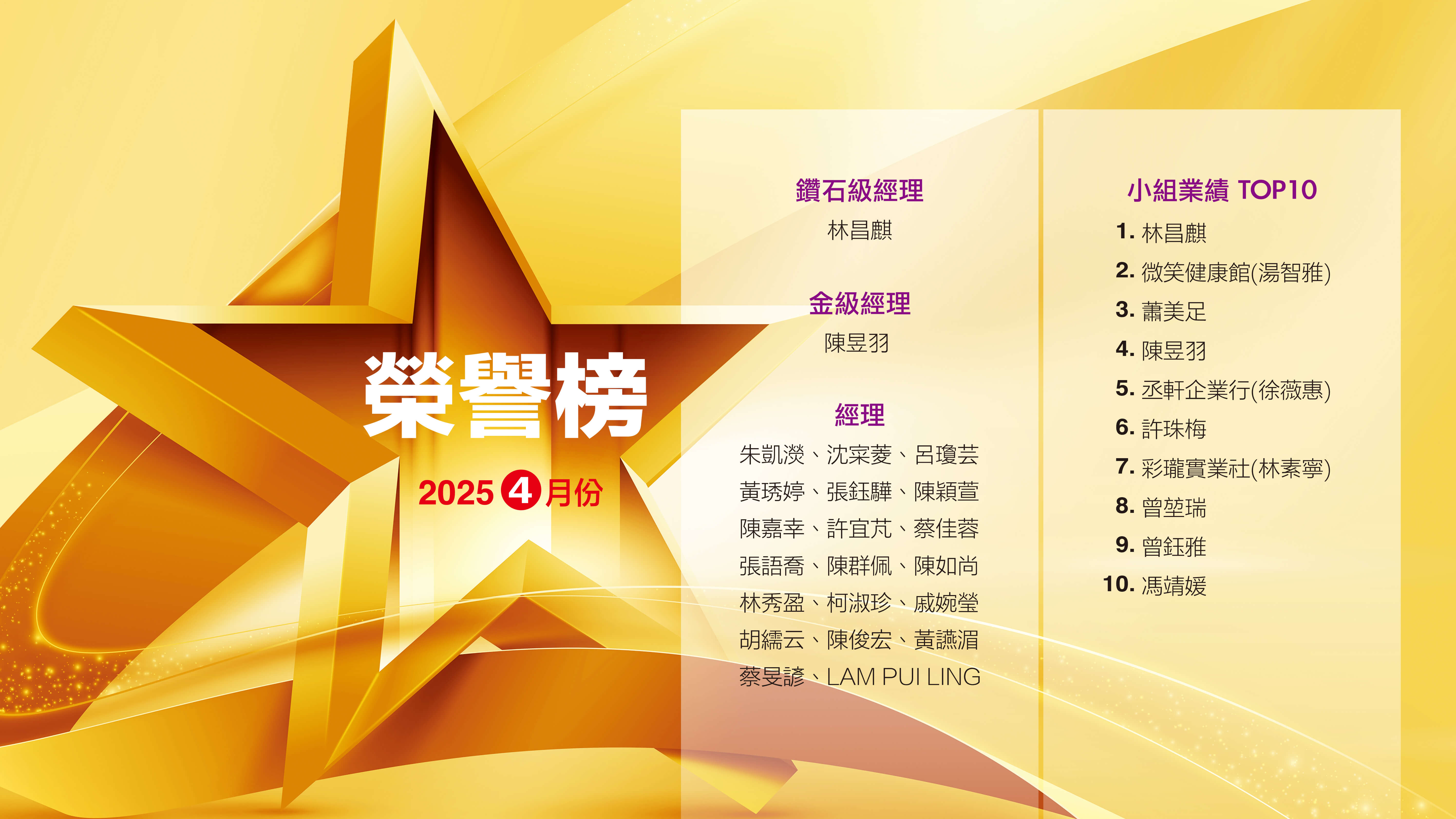 202504榮譽榜