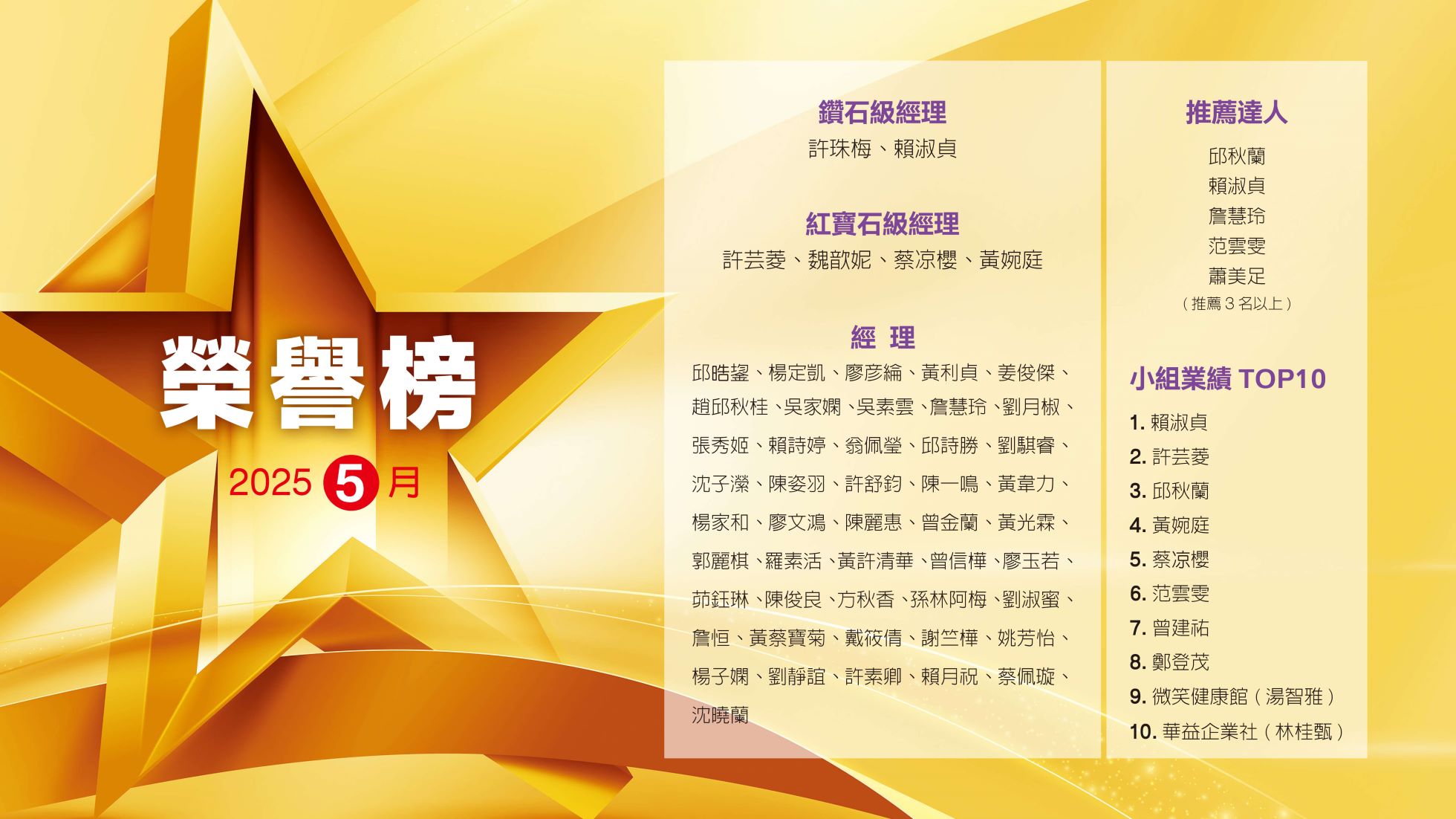 202505榮譽榜