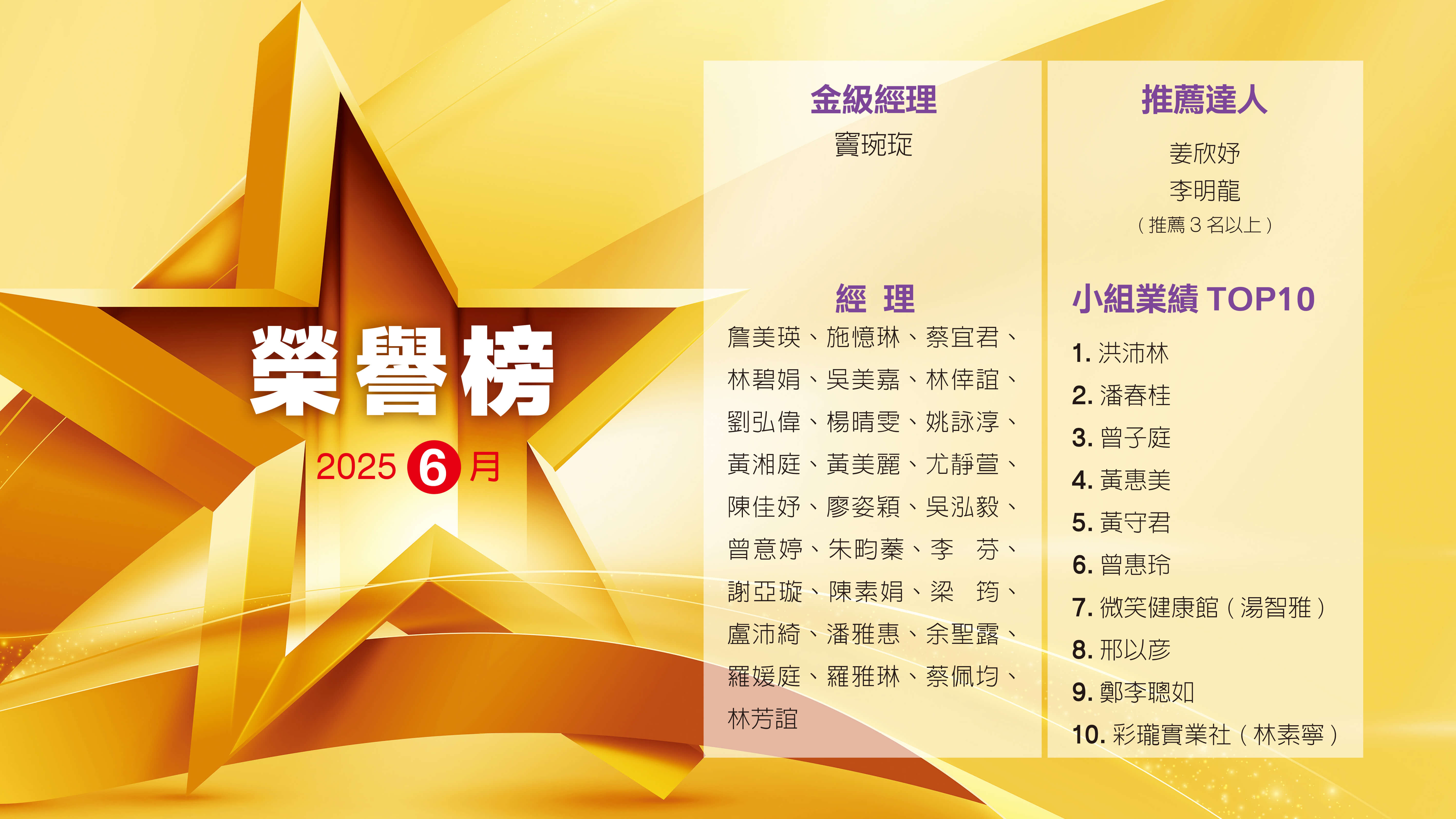 202506榮譽榜
