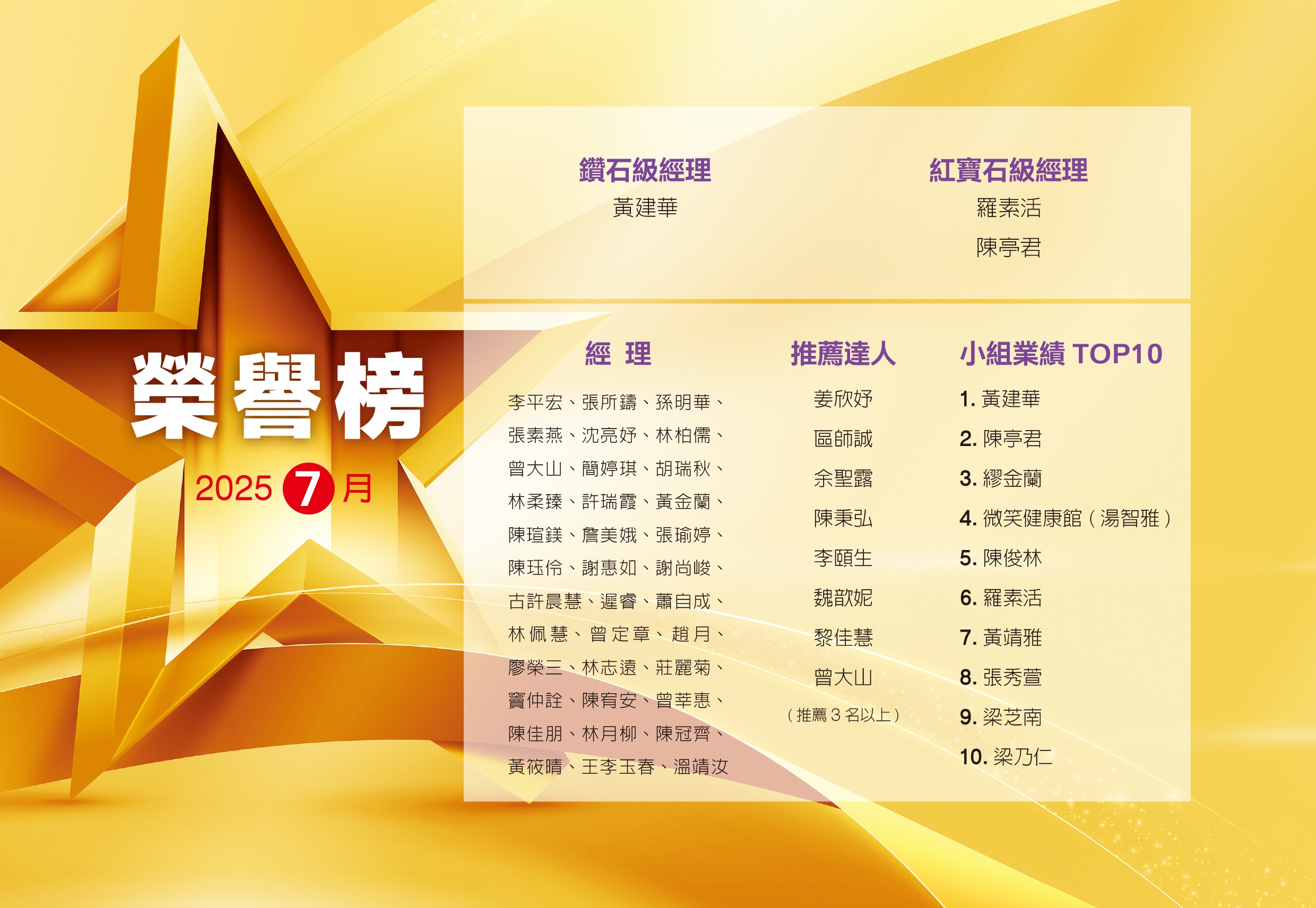 202507榮譽榜