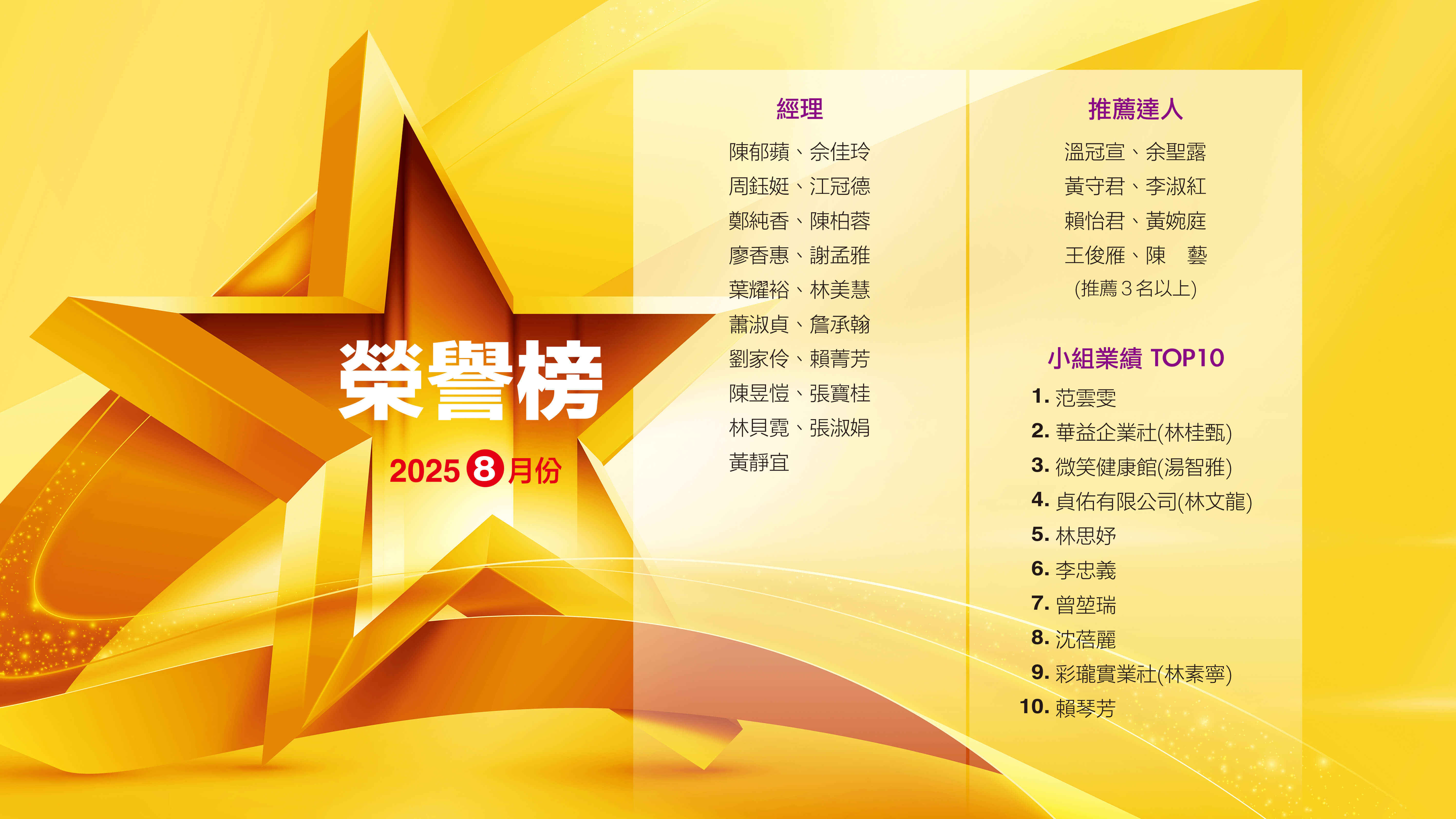 202508榮譽榜