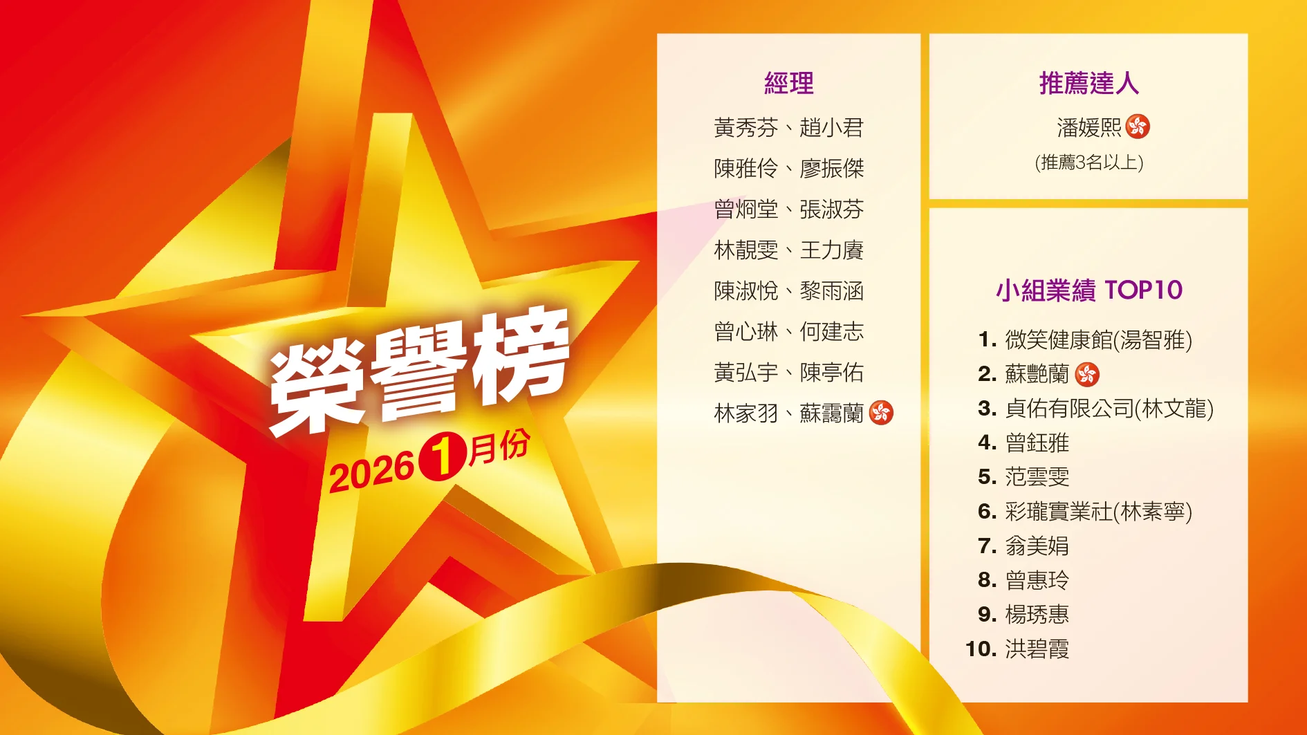 202601榮譽榜