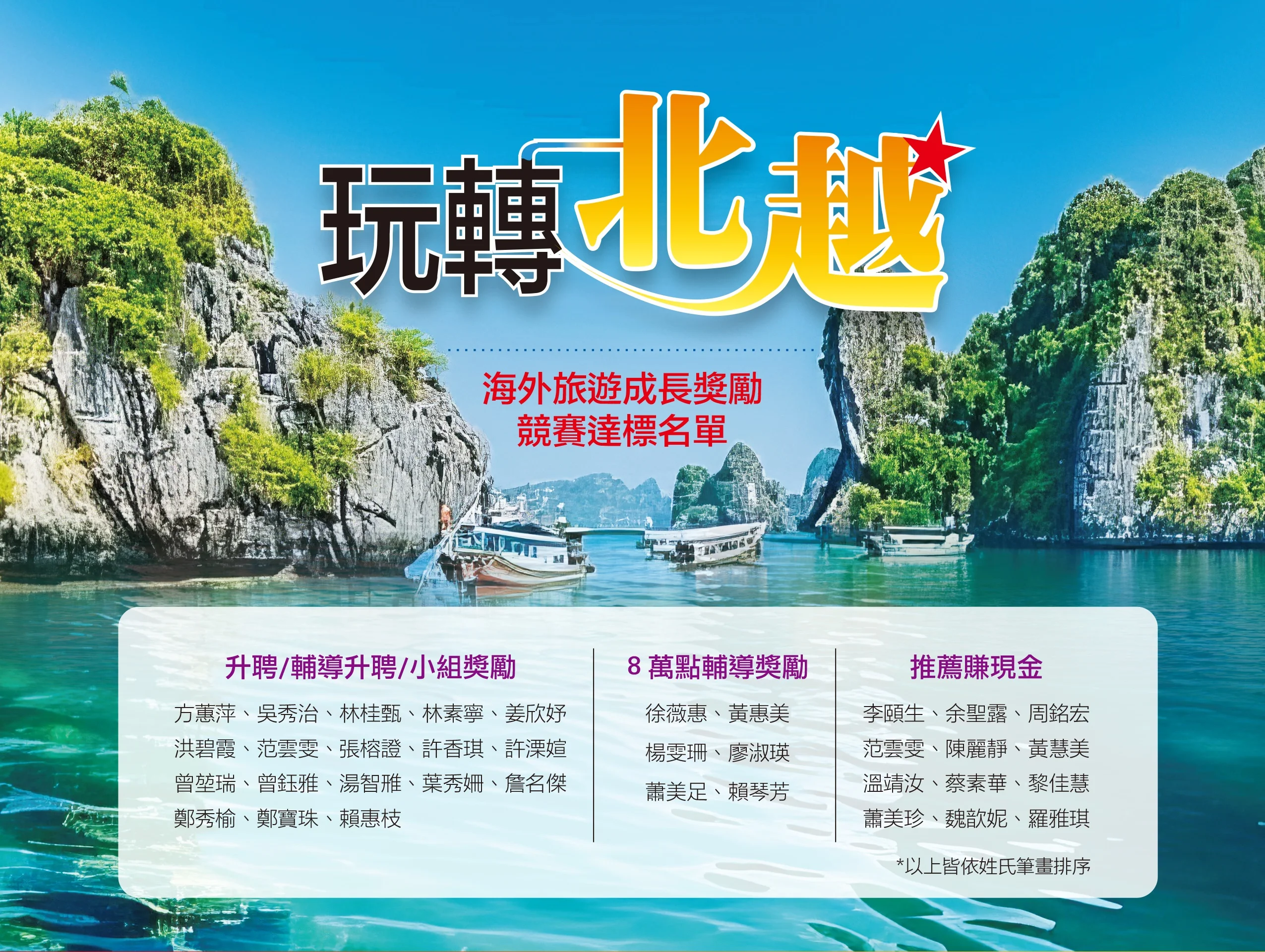 玩轉北越海外旅遊成長獎勵競賽達標名單